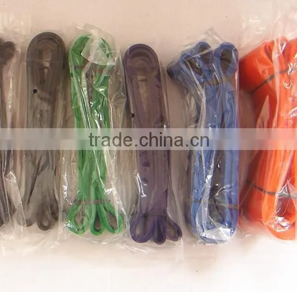Resistance Bands photo-3