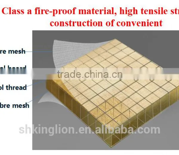 BS-LOVE BOARD INSULATION MATERIALS
