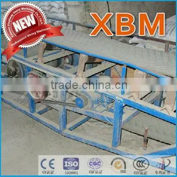 Factory outlet mining roller conveyor belt CE approval
