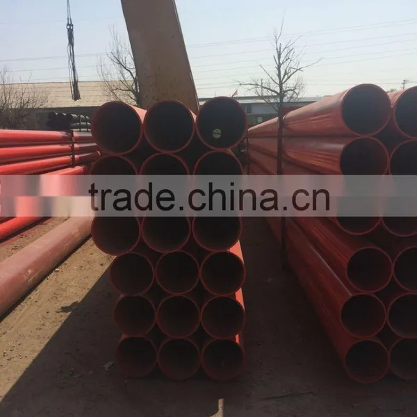Schedule 80 Seamless Steel Tube photo-4