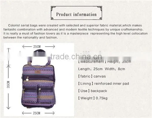 Fashionable Canvas Laptop Backpack With Handle and Shoulder Straps photo-5