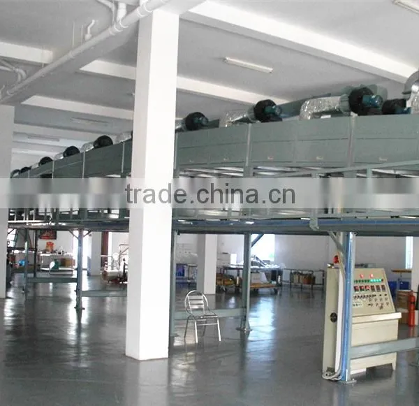 PE, PVC, PET Film Coating Machine photo-2