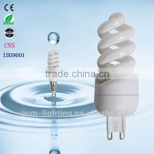 Tri-color 2700k 9w G9/gu10/e14/e27 Mini Spiral Energy Saving Lamp,energy Saving Bulbs of Factory Price photo-5