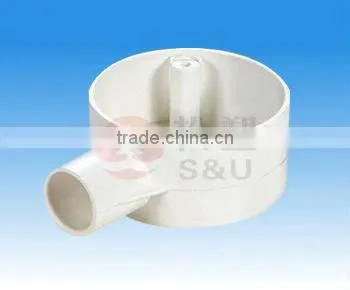 Electrical fitting Stopend Box