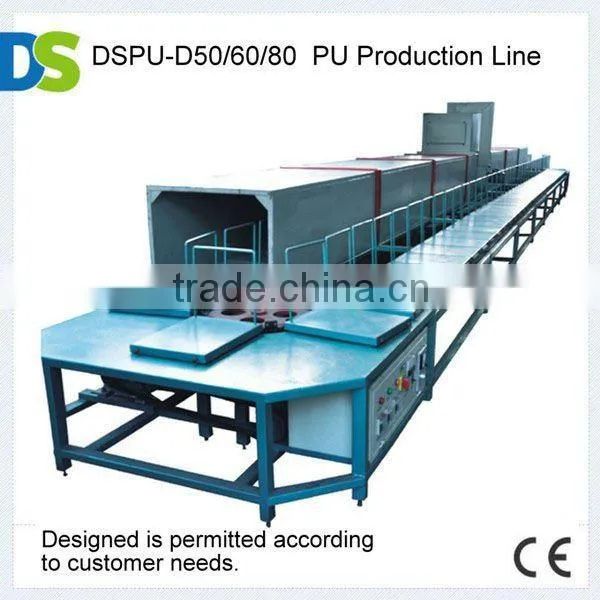 PU Production Line Foam Machine