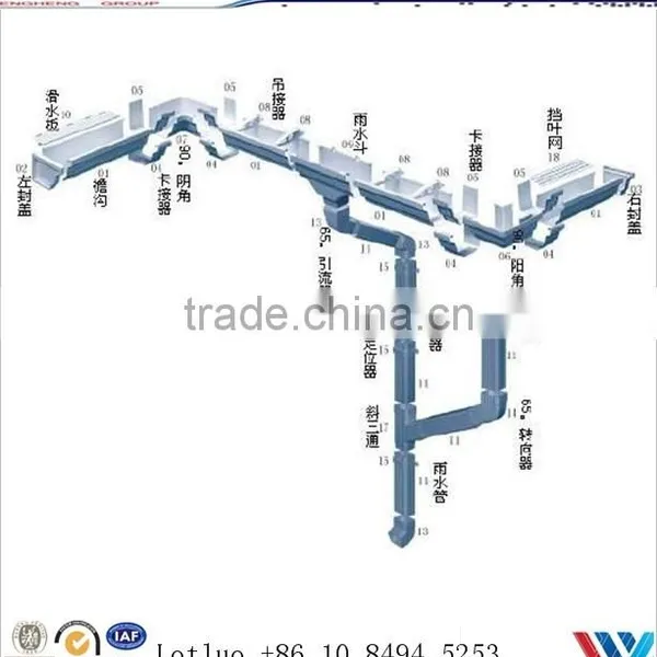 Popular Aluminum Round Pipe /water Collect System photo-3
