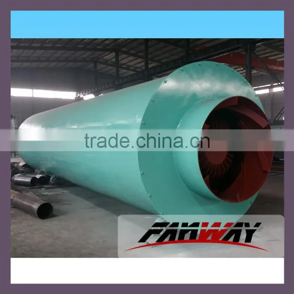 Industrial Rotary Dryer for Biological Fertilizer, Manure, Biomass Sawdust photo-3
