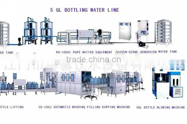 Full-automatic 200B/H 5 Gallon Water Filling Machine photo-4