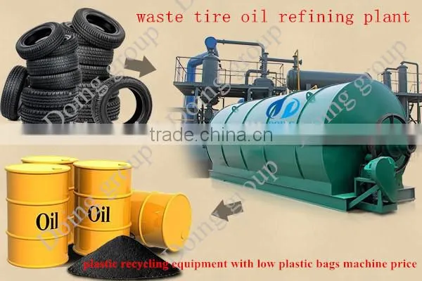 Latest Technology Waste Tire Recycling to Fuel Oil Pyrolysis Plant photo-3