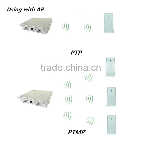 Outdoor Wifi CPE 2.4 Ghz 300mbps AR9341 Wireless Receiver for 3km photo-5