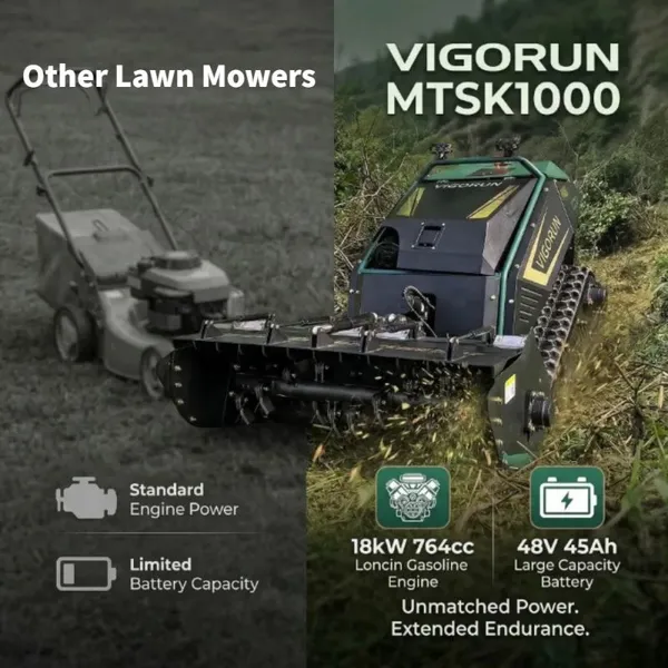 MTSK1000 RC Mower Crawler Type Mower 10-165mm Adjustable EPA Euro5 RC Multitask Vehicle for Landscape Vigorun photo-2