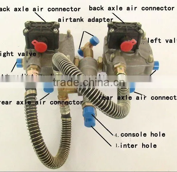 4S/2M Anti-lock Brake System/ABS photo-5