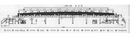 BOPP Packaging Tape Making Machine China Manufacturer photo-5