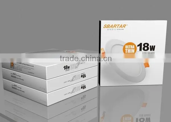 Shenzhen Manufacturer Mini Round LED Panel Lamp Ceiling Light photo-4