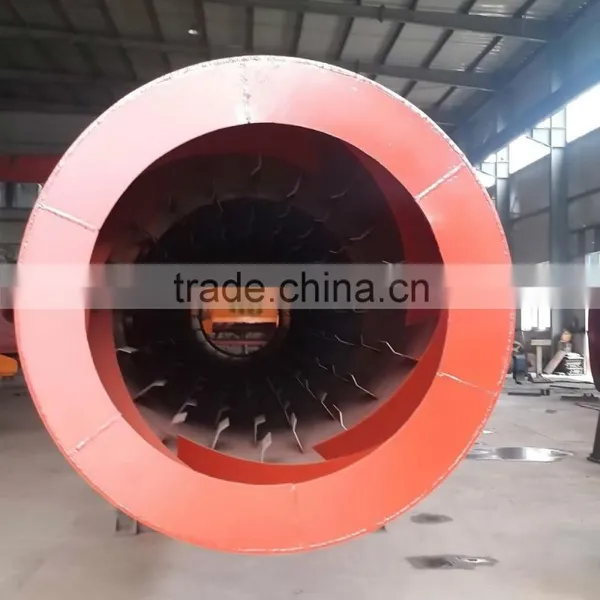 Wood Sawdust Rotary Drum Dryer for Sale //Henan Hongji Export to EU photo-6