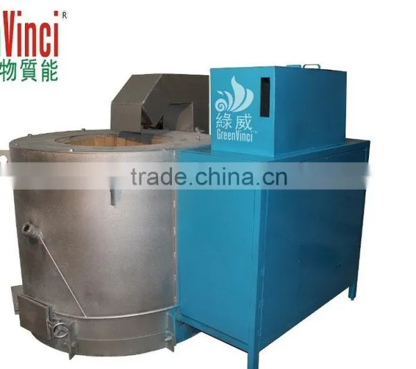 Small Size and Durable Biomass Aluminum Melting Furnace for Sale From the Manufacturer Price photo-4