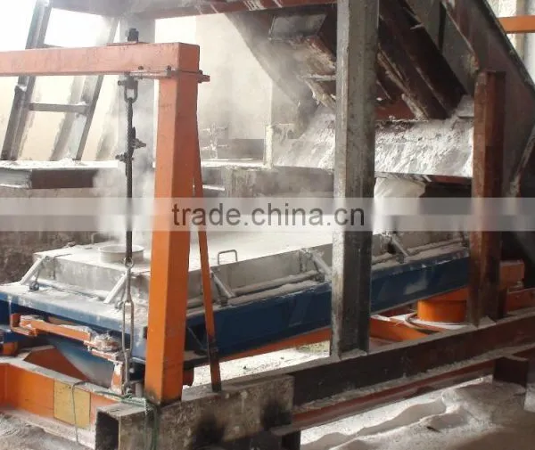 the Large Output/capacity Magnesium Chloride NPFS Gyratory Screener photo-2