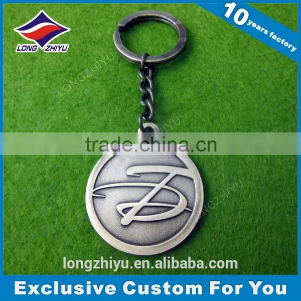 Free Design Metal Keychain Manufacturers in China photo-6