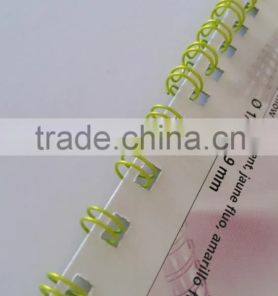Binding wire / double binding wire