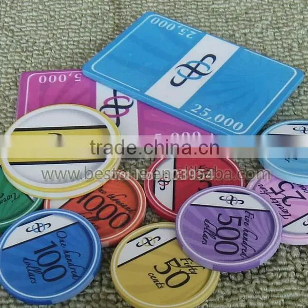 Monte Carlo Casino Chips photo-3