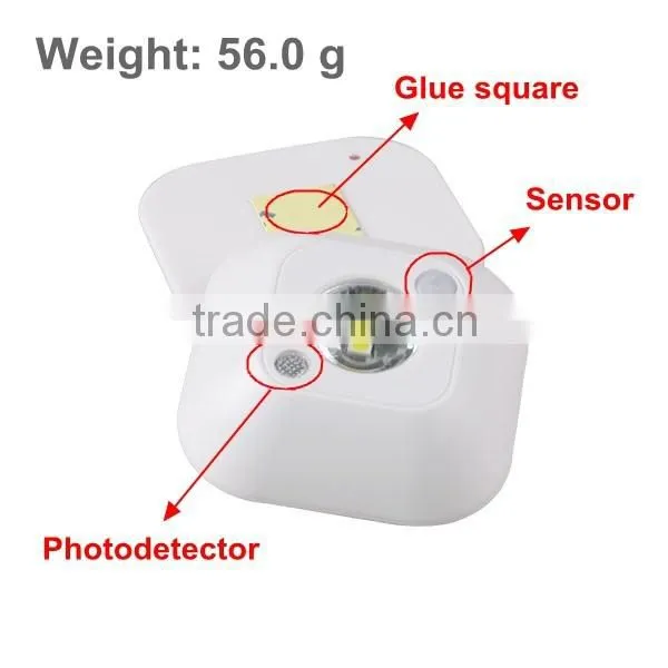 Indoor Led Pir Motion Sensor Light photo-5