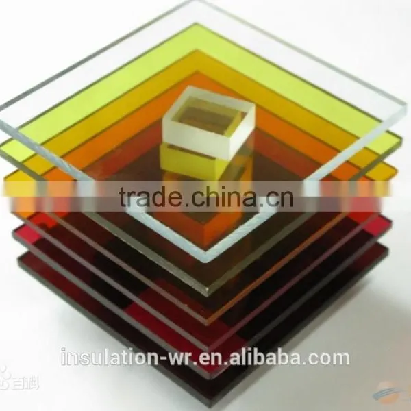 Best Supplier PMMA Acrylic photo-2