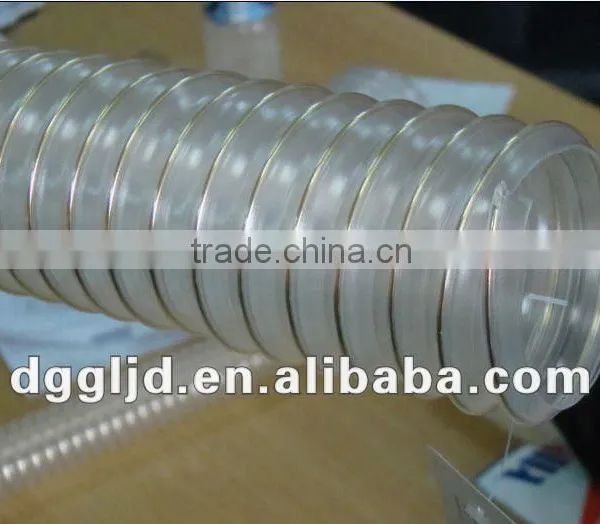 PU Hose