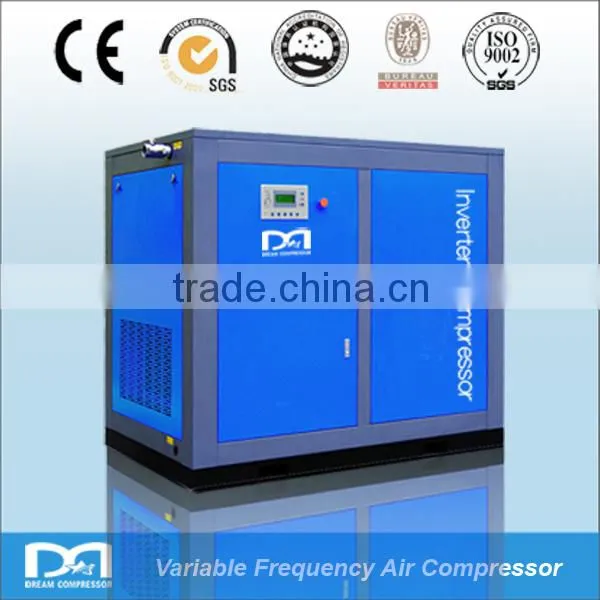 Variable speed gas air Compressor
