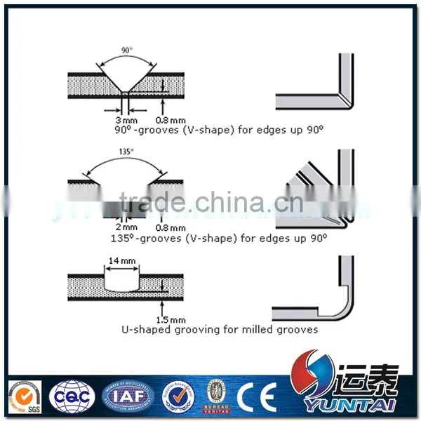 4MM 5MM 6MM Exterior HDPE Core PVDF Painting ACP Sheet photo-3