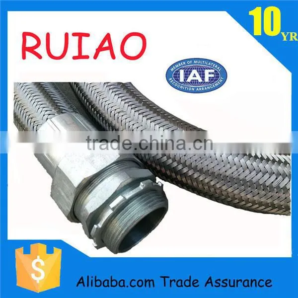 Waterproof Box Connectors for Cable/pipe photo-3