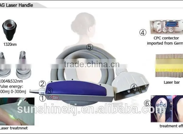 Factory Offer Laser Lamp 150000 Flash Times/spare Parts of Beauty Equipment photo-2