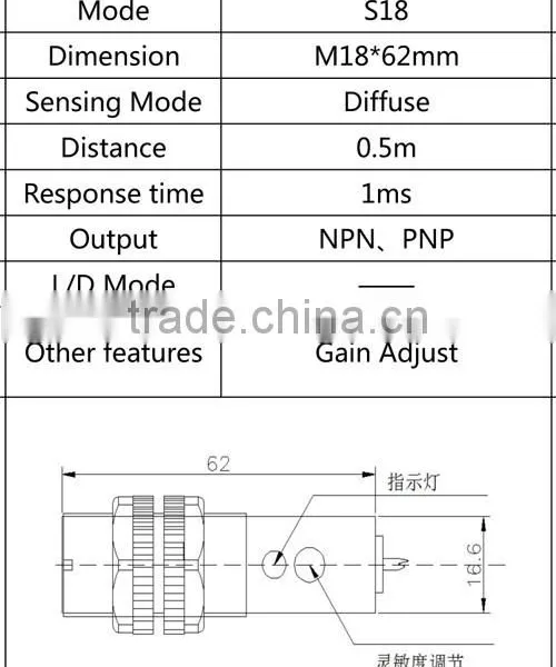 PHE03001 Cylindrical Infrared Photocell photo-3