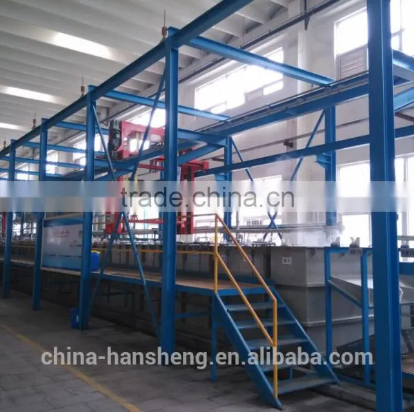 Barrel Plating & Rack Plating Line for Zinc-Ni Alloy