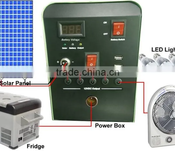 52L Portable Solar DC Car Refrigerator photo-2