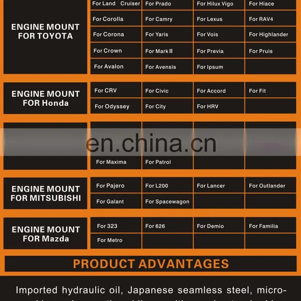 Spare Parts Rubber Engine Mounting for NISSAN X-TRAIL 11200-AU400 photo-4