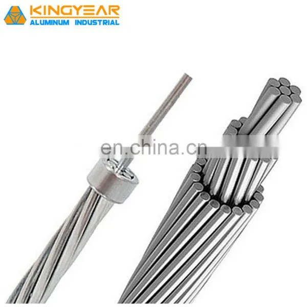 AAC ACSR AAAC HDA Aluminum Conductor ACSR Cable For Power Transmission photo-2