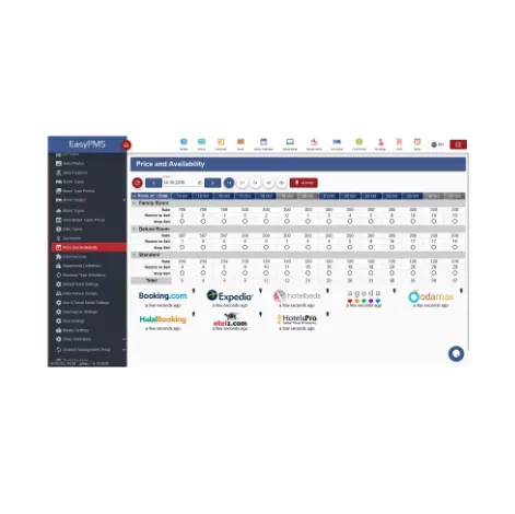 New Tech Made Hotel Management Software With Multi Feature and Customized Designed Available For Sale By Exporters