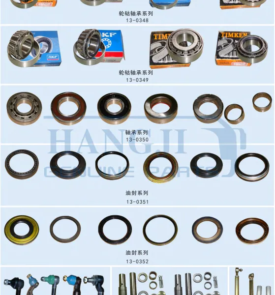 Original Bus Accessories ZK147H Oil Seal Rear Crankshaft 1005-00686 Crankshaft Rear Oil Seal for Sale photo-5