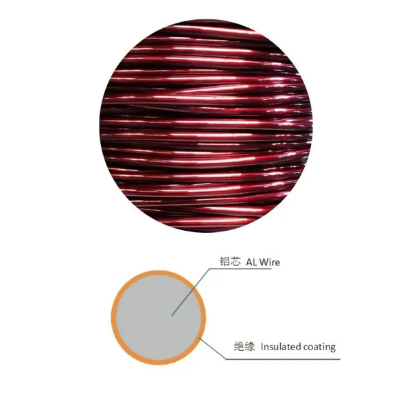 Electrical Enamelled Al Wire for Transformer Ceramic Coated Magnet Enameled Wire Aluminum Round Wire photo-2