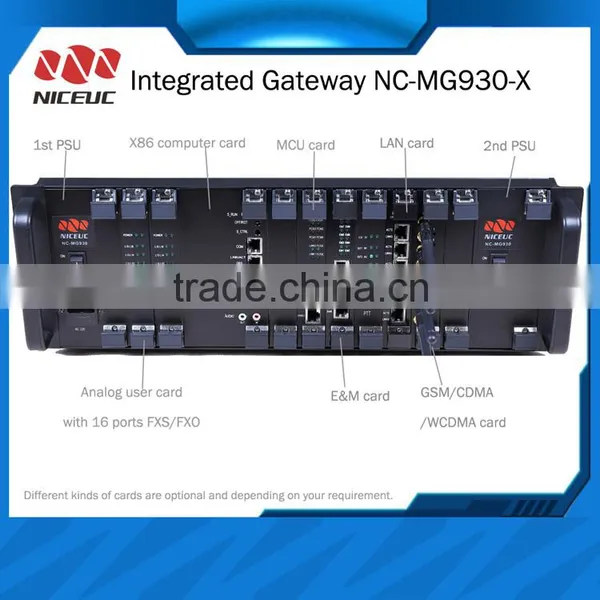 MG930-X Fxo Integrated Gateway photo-5
