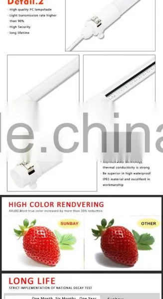 Discount 2016 Office White Panel Light photo-5