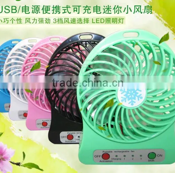 Wholesale Portable Hot Selling Newest 5V LED Mini USB Fan photo-6