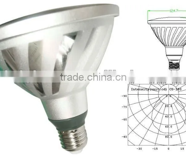 High Lumen Led COB Spotlight 5w Par38 photo-6