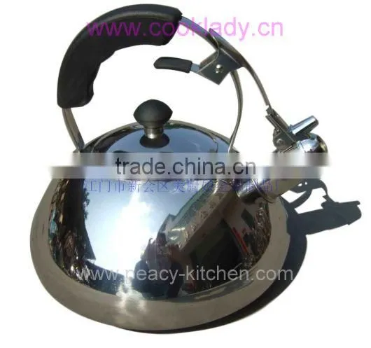 Kettle