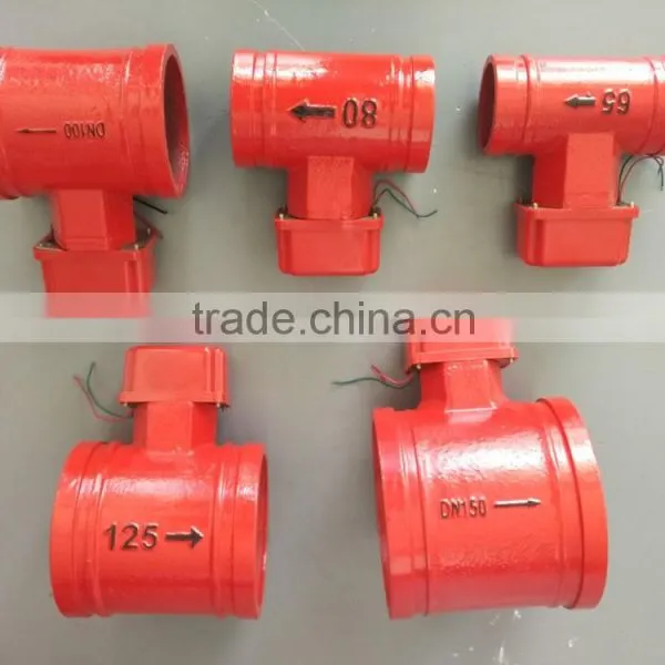 High Precision Sight Flow Indicator Water Flow Indicator