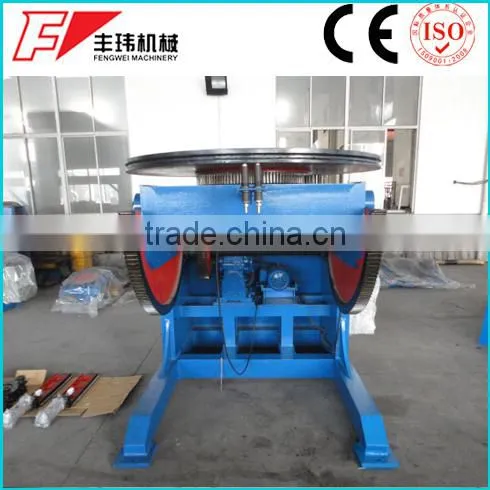 ZHB Type pipe welding turning table