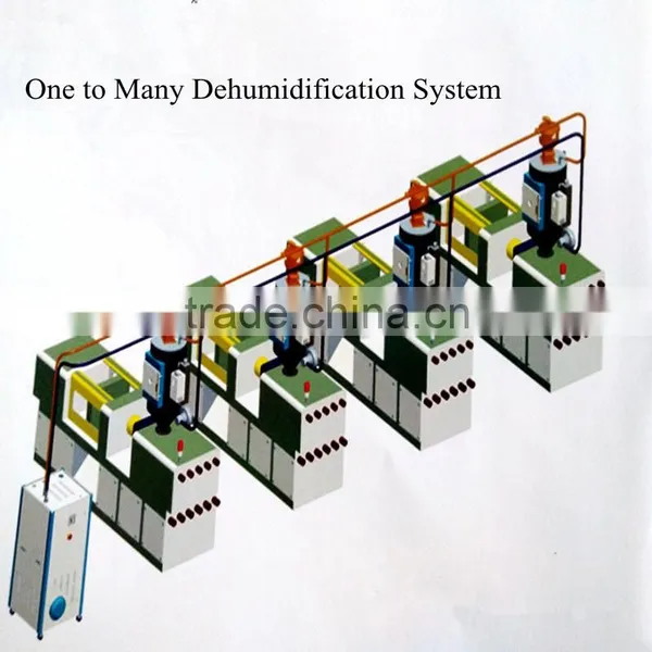 TDB Honeycomb Dehumidifier photo-3