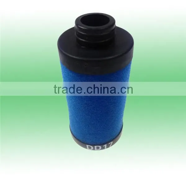China Top Ten Hot Selling Cartridge Filter Filter Cartridge Air Filter Cartridge photo-2