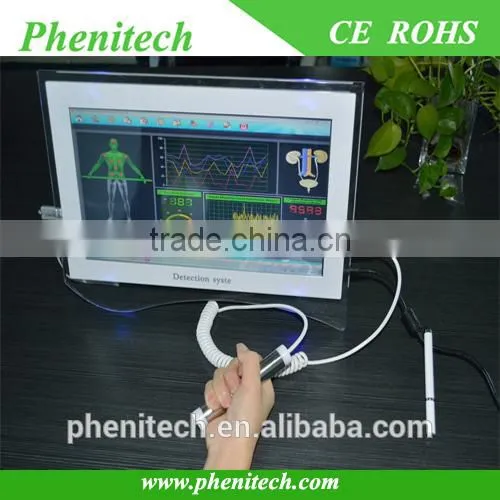Home Use Medical Diagnostic Equipment Quantum Analyzes for 45 Reports photo-2