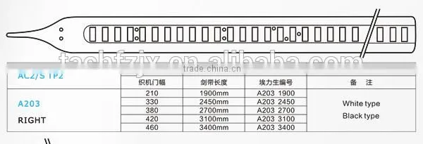 Supply AC2S Rapier Tape for SOMET Loom Machine photo-4